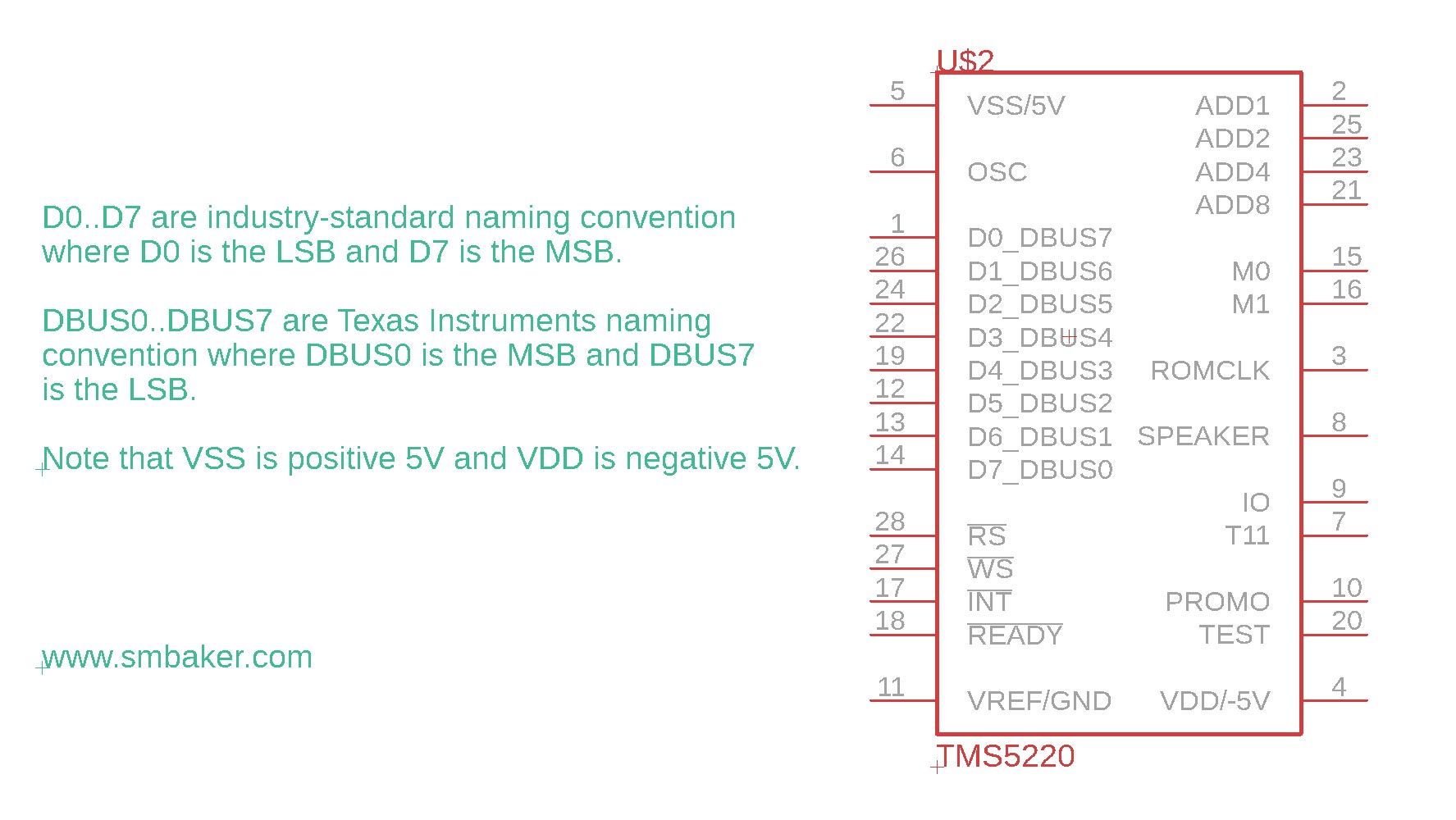 thumbnail image 2 of 5pcs TMS5220NL TMS5220 Voice Synthesis IC DIP-28 Integrated Circuit 2 of 5